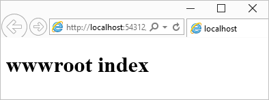 wwwroot Index
