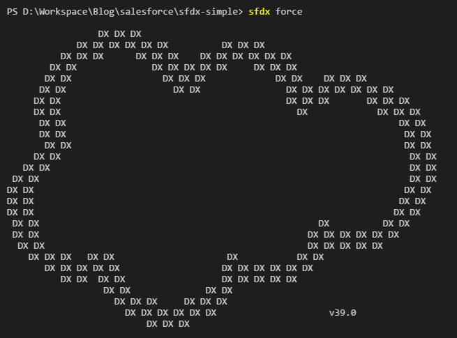 Salesforce DX – Static Resources