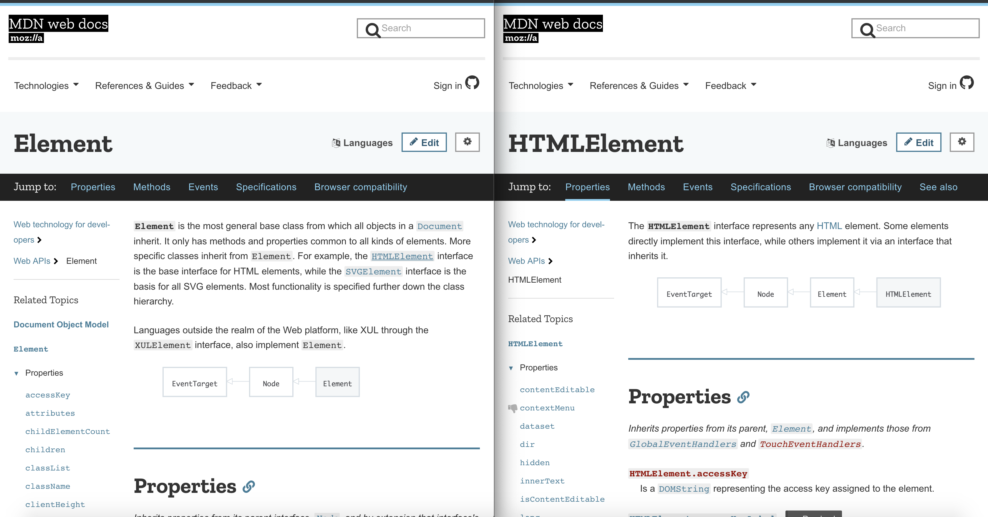 LWC - Avoid HTMLElement Properties